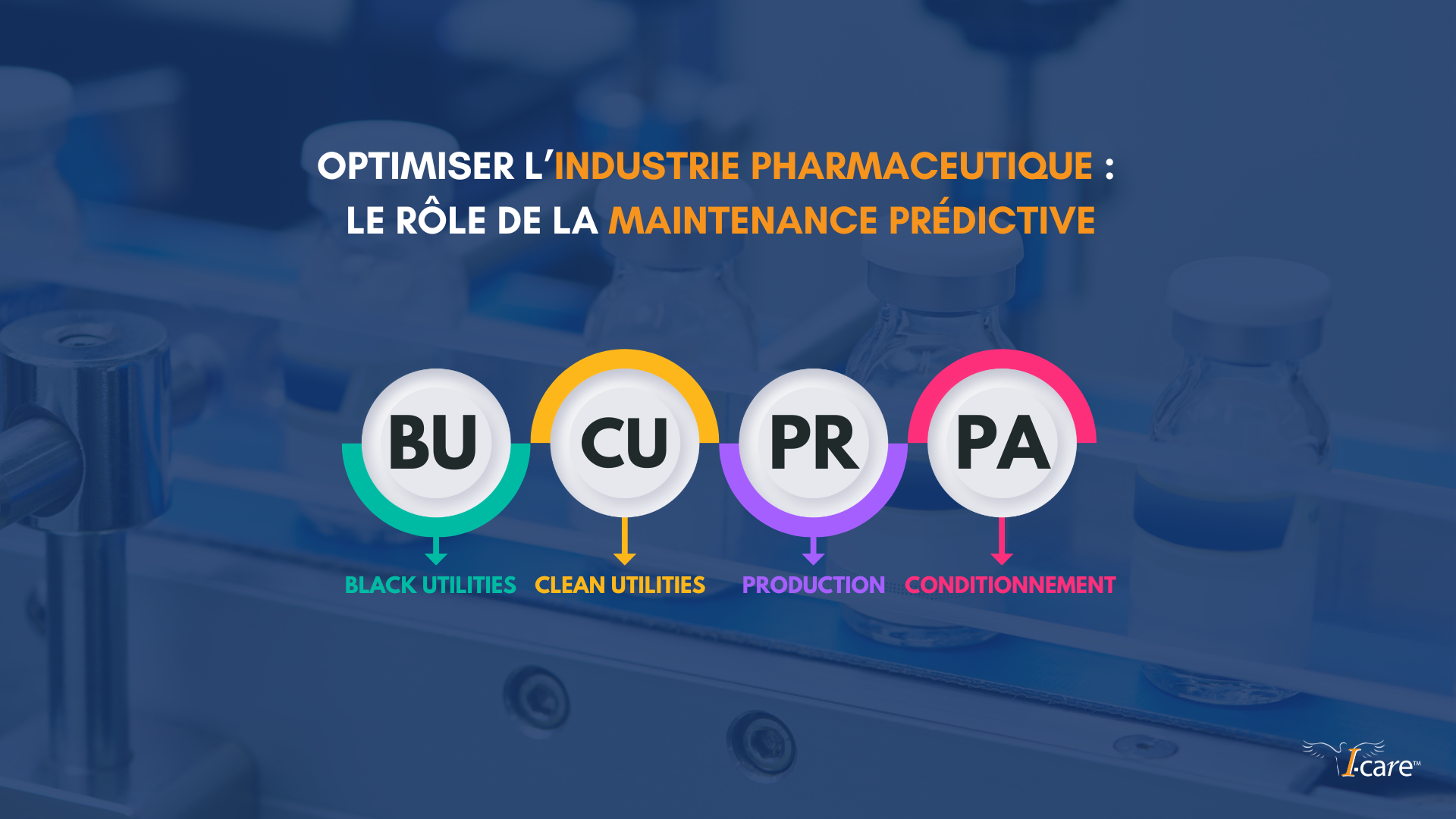 Le Rôle de la Maintenance Prédictive dans l’Industrie Pharma
