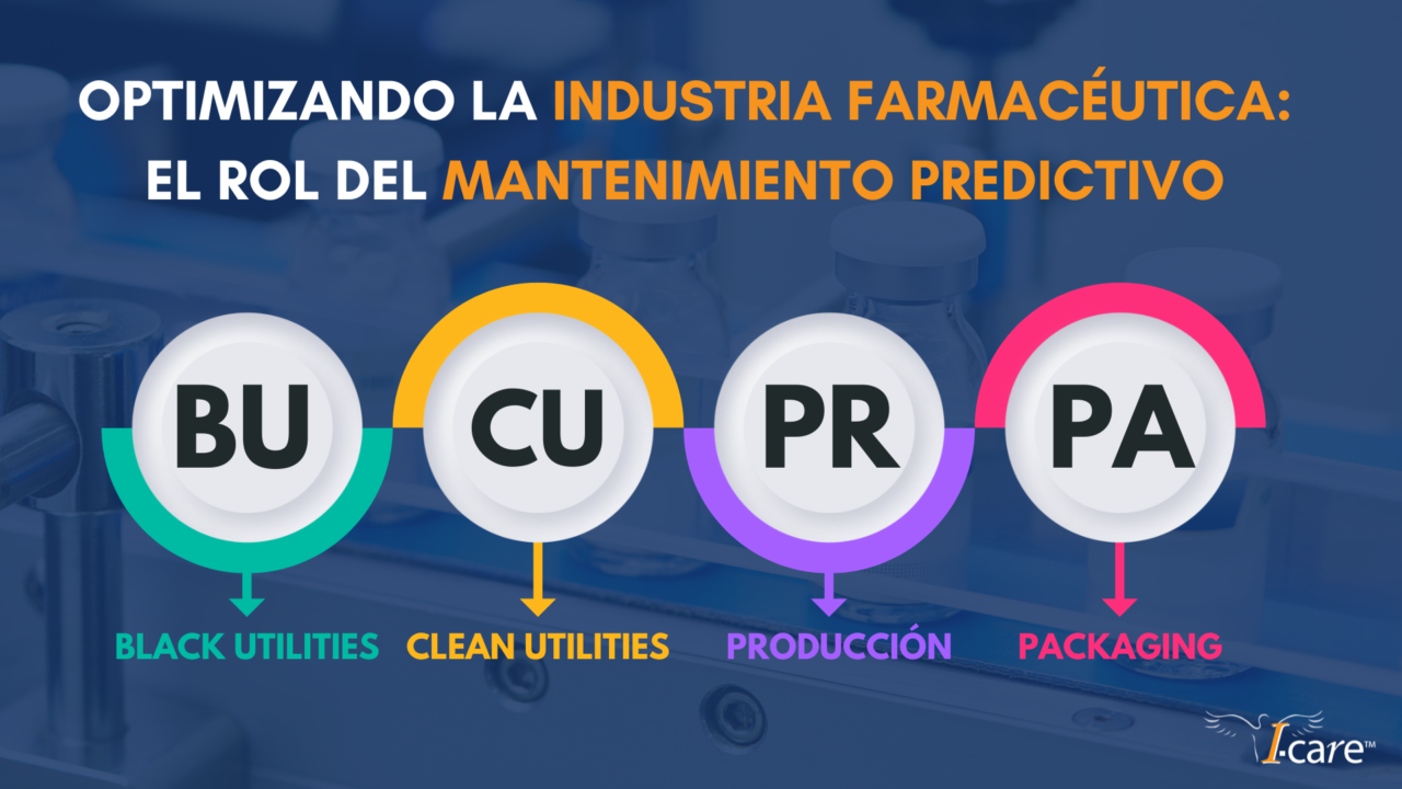 Cómo ayuda el mantenimiento predictivo a la producción farmacéutica