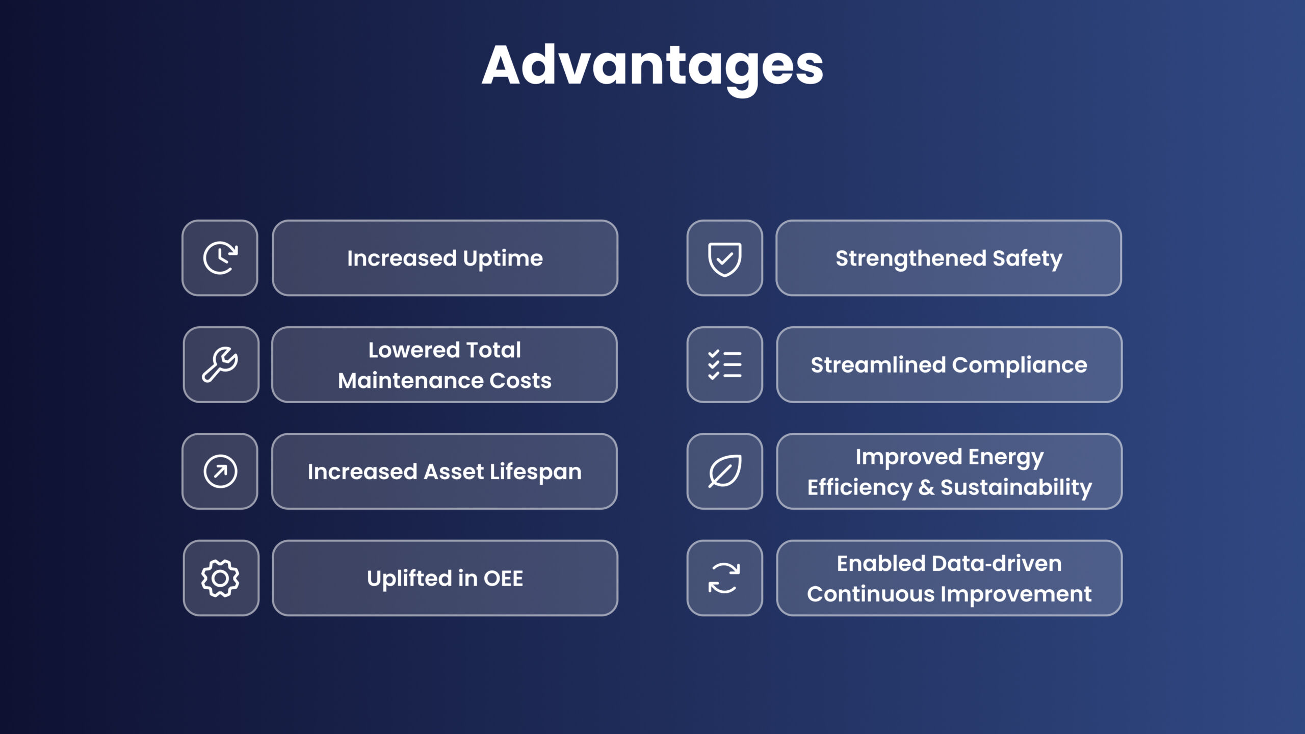 Overview of Predictive Maintenance Key Advantages