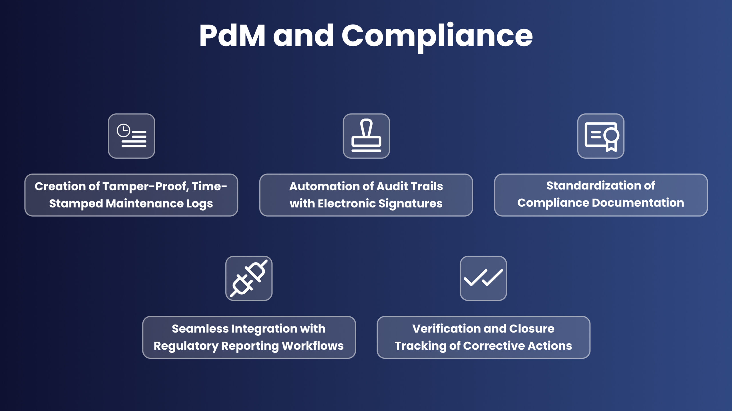 Usefulness of Predictive Maintenance for Compliance