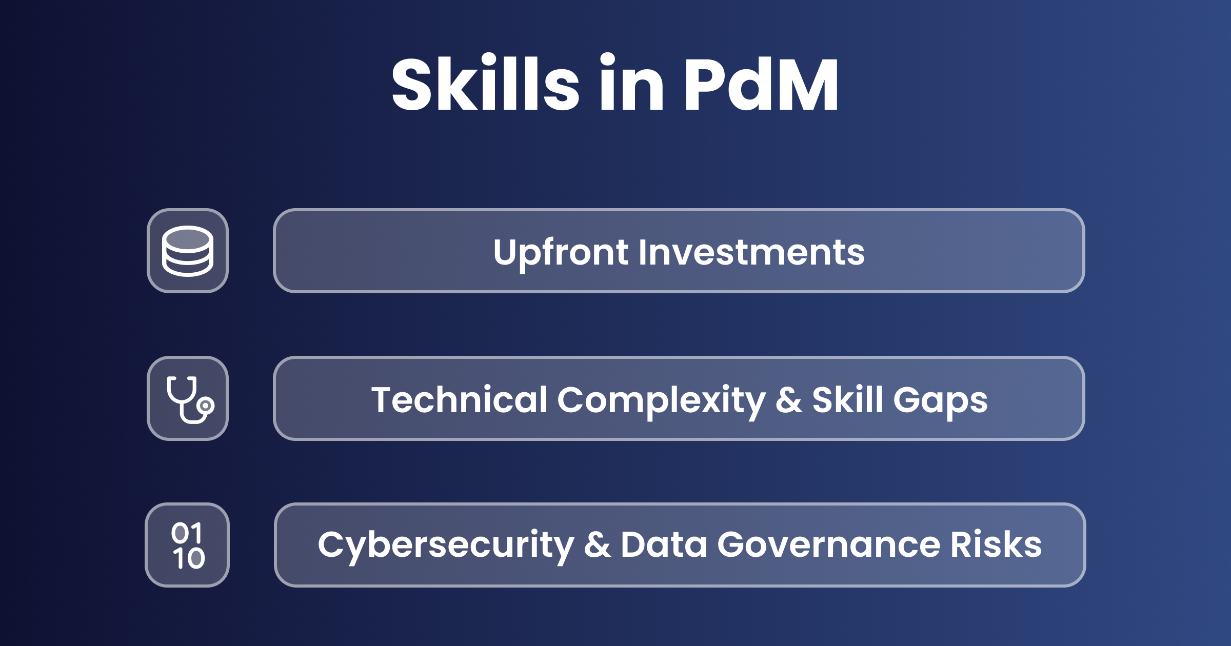 Main Skills Needed in Predictive Maintenance