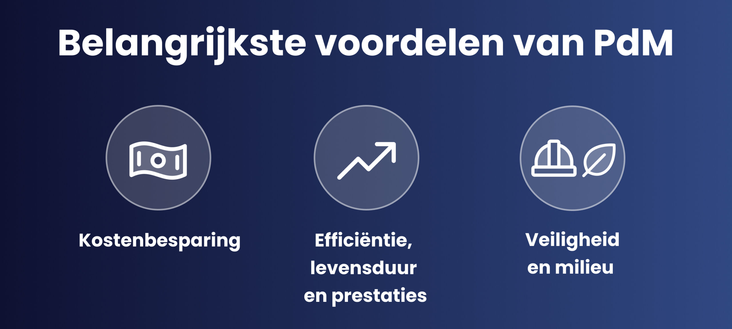 Main Predictive Maintenance Benefits Overview