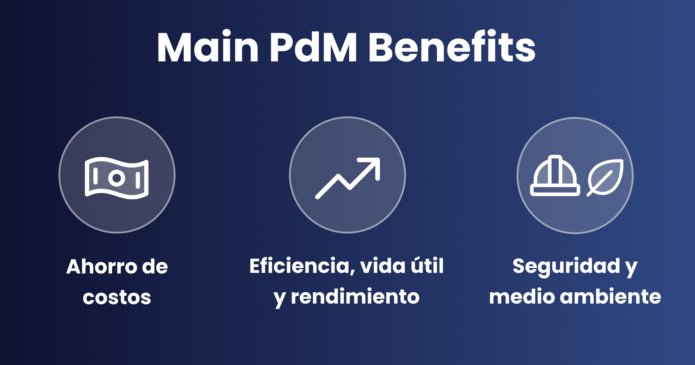 Resumen de los Principales Beneficios del Mantenimiento Predictivo