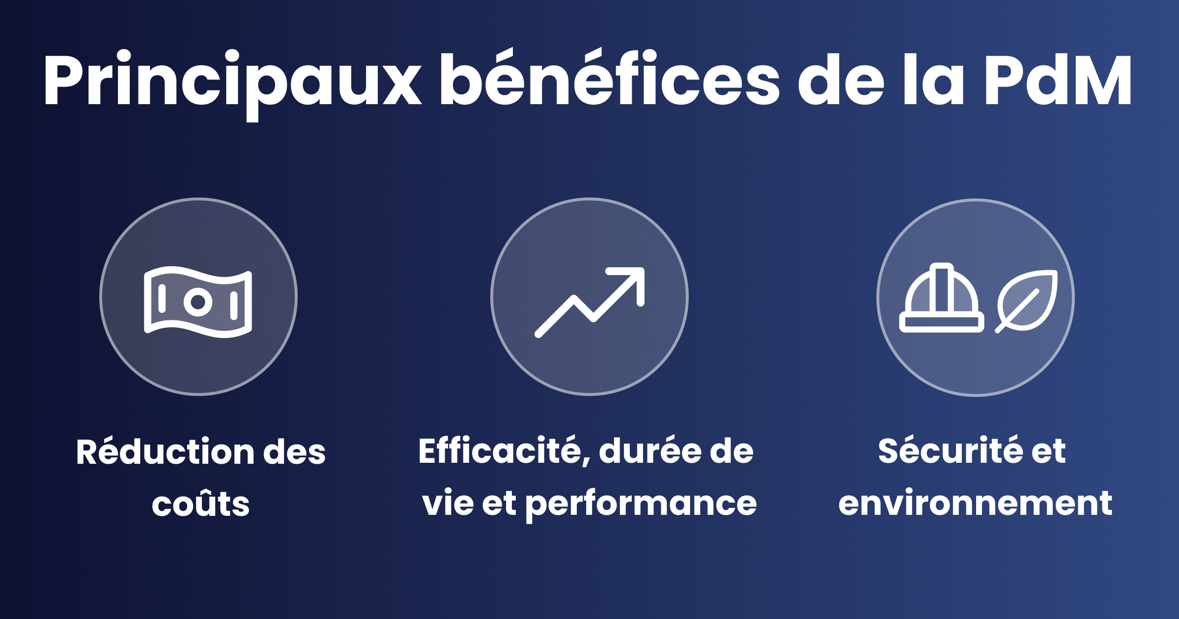 Aperçu des principaux avantages de la maintenance prédictive