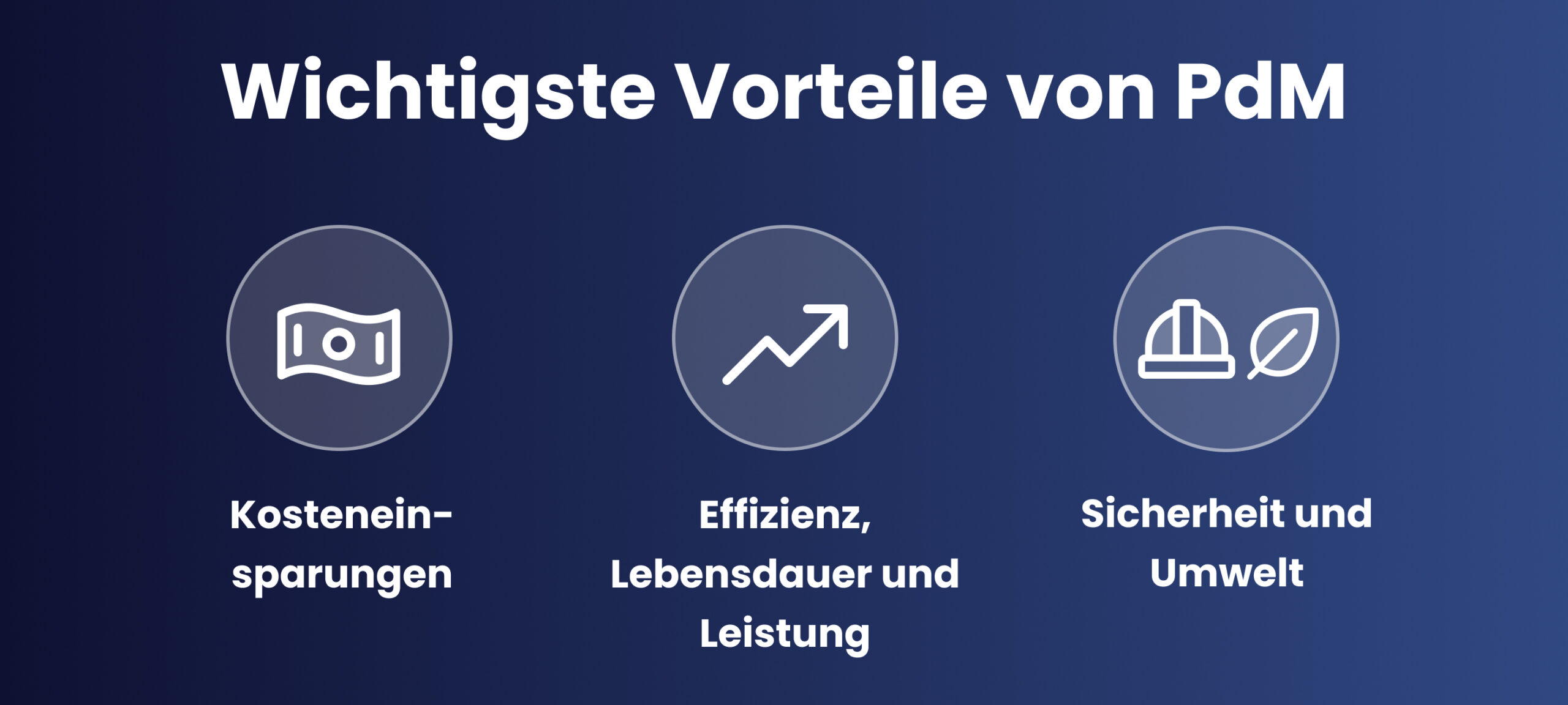 Main Predictive Maintenance Benefits Overview